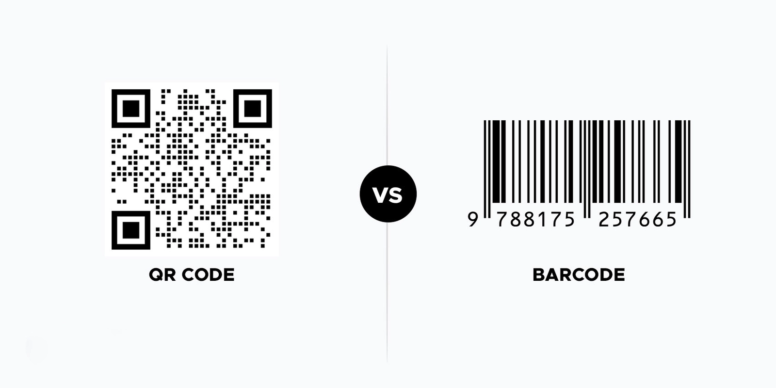 کیو ار کد و بارکد چه تفاوت هایی دارند