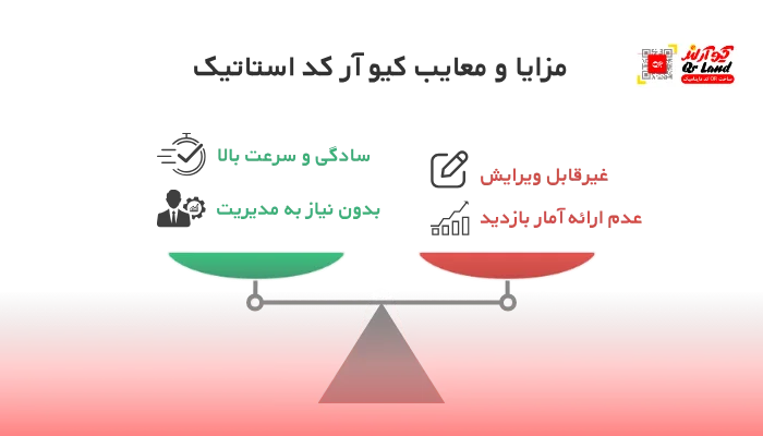 مزایا و معایب کیو آر کد استاتیک|کیو آر لند