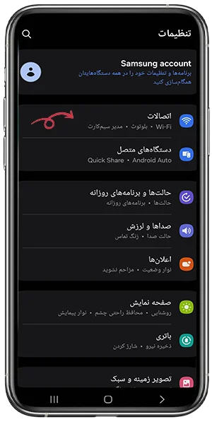 تنظیمات گوشی تلفن