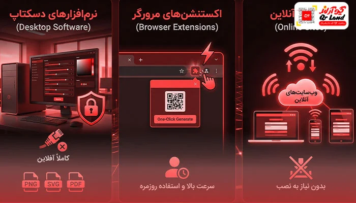 روش ساخت کیو آر کد برای کامپیوتر