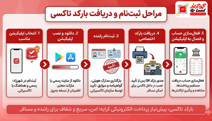 دریافت بارکد تاکسی