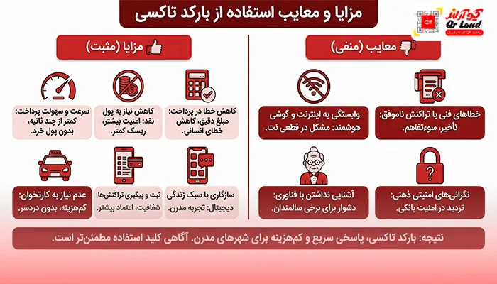 مزایا و معایب استفاده از بارکد تاکسی