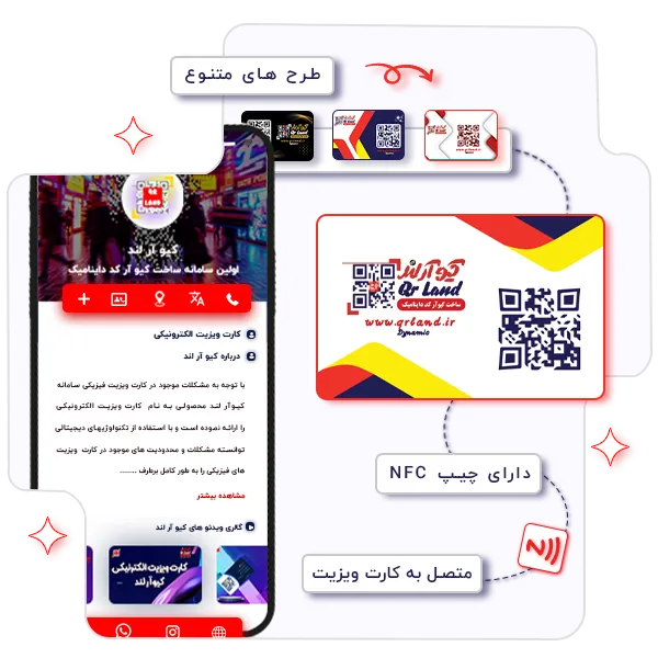 قابلیت و طرح کارت ویزیت کیو آر لند